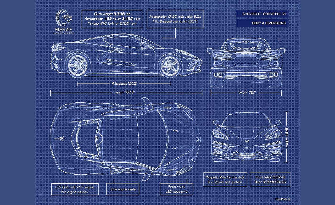 Click to Enlarge-Esc to Close Corvette Generations/C8/C8 Blueprint 2.jpg